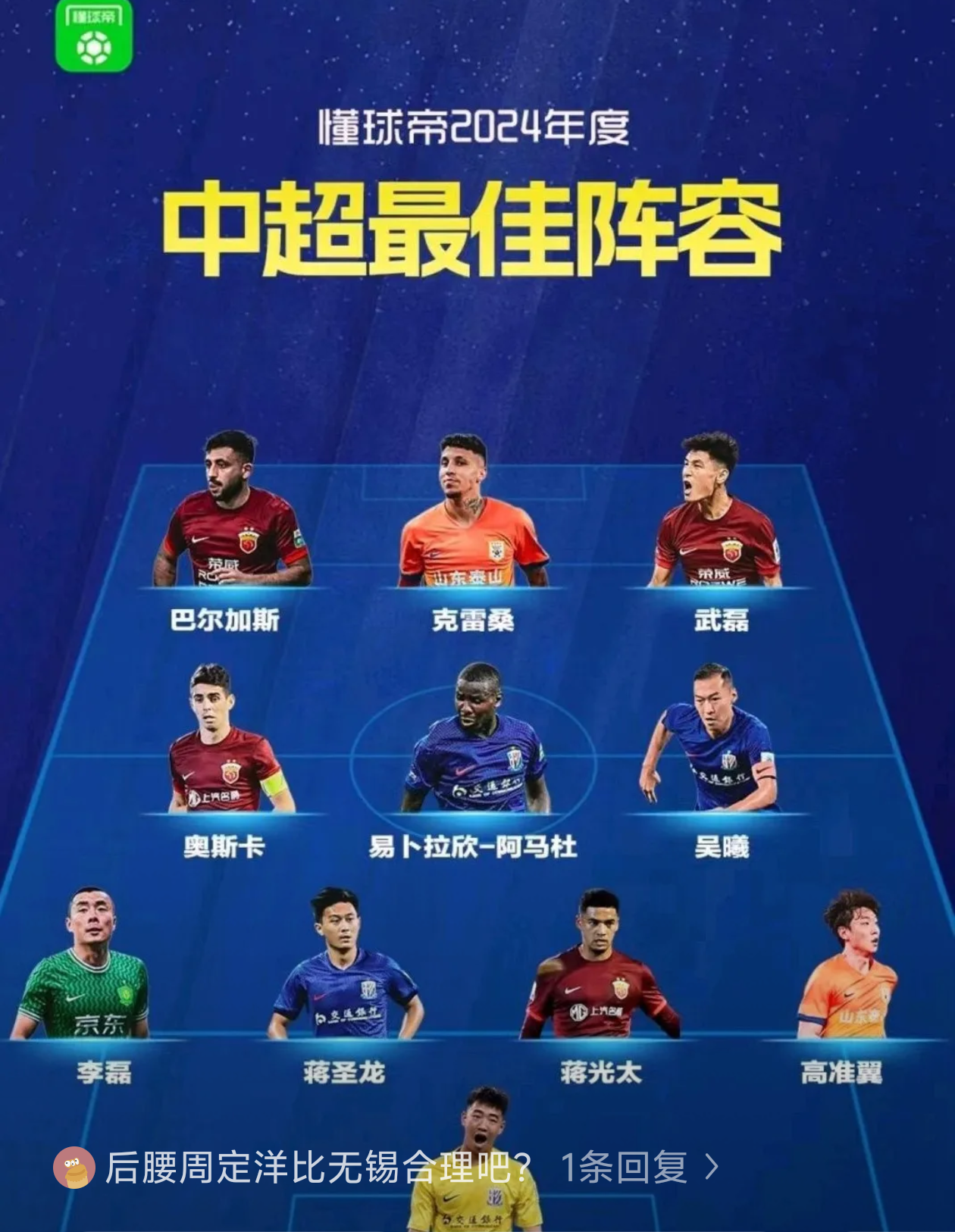 Kaiyun-欧联赛后走向成谜，成都蓉城状态回暖，话题不断，轮换策略成焦点(成都蓉城足球贴吧)